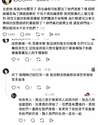附圖