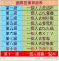 附圖