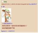附圖