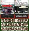 附圖