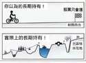 附圖