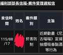 附圖