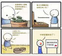 附圖