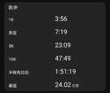 附圖