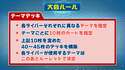 附圖