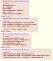 附圖